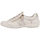 Schuhe Damen Sneaker Remonte R3404 Weiss