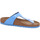Schuhe Damen Pantoletten / Clogs Birkenstock Pantoletten Gizeh 1024005 sky blue BF Patent 1024005 Blau