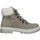 Schuhe Damen Boots Imac Stiefelette Grau