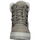 Schuhe Damen Boots Imac Stiefelette Grau