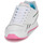 Schuhe Mädchen Sneaker Low Reebok Classic REEBOK ROYAL CL JOG 3.0 1V Weiss / Blau / Rot