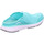 Schuhe Damen Pantoletten / Clogs Lico Pantoletten Sun Sabot 410075 Blau