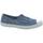 Schuhe Kinder Sneaker Low Cienta CIE-CCC-70777-31-2 Blau