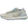 Schuhe Damen Sneaker Satorisan Chacrona Laser premium 110073-0499A Beige