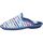 Schuhe Damen Hausschuhe Cosdam 4044 Blau