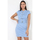 Kleidung Damen Kleider La Modeuse 65430_P151146 Blau