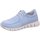 Schuhe Damen Slipper Sioux Schnuerschuhe Mokrunner - Importiert, Blau Blau