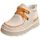 Schuhe Kinder Sneaker Falcotto AMSTA Multicolor