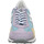 Schuhe Damen Derby-Schuhe & Richelieu Cetti Schnuerschuhe C1259 multicolor aqua Multicolor