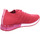 Schuhe Damen Sneaker La Strada Fuchsia KNITTED 1892649-4532 Other