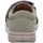 Schuhe Jungen Babyschuhe Ricosta Klettschuhe Kasi 3000502-530 Grün