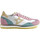 Schuhe Damen Sneaker Cetti 1259 Multicolor