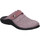 Schuhe Damen Hausschuhe Westland Roubaix 01, rosa Rosa