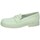 Schuhe Jungen Derby-Schuhe & Richelieu Yowas 25864-24 Beige