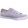 Schuhe Damen Derby-Schuhe & Richelieu Mustang Schnuerschuhe 1146317-22 Grau