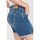 Kleidung Damen Shorts / Bermudas Le Temps des Cerises Shorts aus denim PAOLA Blau