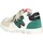 Schuhe Kinder Sneaker High Balducci MSP4051V Weiss