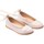 Schuhe Mädchen Ballerinas Conguitos 27385-18 Rosa