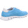 Schuhe Damen Derby-Schuhe & Richelieu Sioux Schnuerschuhe MOKRUNNER BLAU 68901 Blau