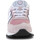 Schuhe Mädchen Sandalen / Sandaletten New Balance GC574DH2 Rosa