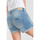 Kleidung Damen Shorts / Bermudas Le Temps des Cerises Shorts aus denim MADRAGUE Blau