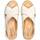 Schuhe Damen Sandalen / Sandaletten Pikolinos Canarias Weiss