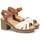 Schuhe Damen Sandalen / Sandaletten Pikolinos Canarias Weiss