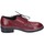 Schuhe Damen Derby-Schuhe & Richelieu Moma BD816 1AW363 VINTAGE Bordeaux