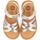 Schuhe Kinder Sandalen / Sandaletten Gioseppo Kids Simao 68707 - Multicolor Multicolor