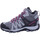 Schuhe Damen Fitness / Training Merrell Sportschuhe J500224 Grau