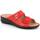 Schuhe Damen Pantoffel Grunland DSG-CE0256 Rot