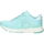 Schuhe Damen Sneaker Low Allrounder by Mephisto Sneaker Blau