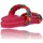 Schuhe Damen Sandalen / Sandaletten La Strada Sandalias Planas Casual para Mujer de La Strada 2201033 Multicolor