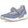 Schuhe Damen Sneaker Gabor 26.952.26 Blau