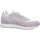 Schuhe Damen Sneaker Woden WL721-898 Violett