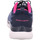 Schuhe Damen Derby-Schuhe & Richelieu Skechers Sportschuhe BOUNTIFUL PURIST 149220 NVHP Blau