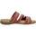 Schuhe Sandalen / Sandaletten Clarks ROSEVILLE BAY Rot