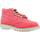 Schuhe Damen Sneaker Kickers 932101 50 Rosa