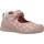 Schuhe Mädchen Derby-Schuhe & Richelieu Biomecanics 232104B Rosa