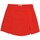 Kleidung Mädchen Röcke Vicolo 3146P0793 Rot