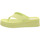 Schuhe Damen Wassersportschuhe Steve Madden Badeschuhe SM11001903-346 Gelb