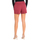 Kleidung Damen Shorts / Bermudas Benetton 4GH5590V3-851 Rot