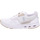 Schuhe Damen Sneaker On Cloudrift W 87.98261 Weiss