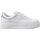 Schuhe Damen Sneaker Low Bagatt D32-adp01 Weiss