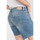 Kleidung Damen Shorts / Bermudas Le Temps des Cerises Shorts aus denim JANKA Blau