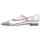 Schuhe Damen Ballerinas Sandra Fontan 652 Grau