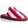 Schuhe Herren Hausschuhe Andinas 799-20 Rot