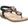 Schuhe Damen Sandalen / Sandaletten Amarpies ABZ21382 Schwarz