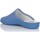 Schuhe Damen Hausschuhe Ruiz Y Gallego 9101 TOALLA Blau