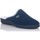 Schuhe Damen Hausschuhe Ruiz Y Gallego 9101 TOALLA Blau